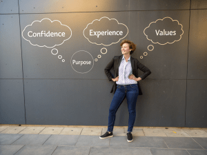 ¿Qué es una marca personal?